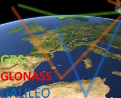 Senyals de posicionament reflectides a la superfície de la Terra.