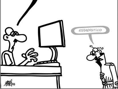 Forges