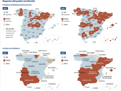 Reparto del poder territorial