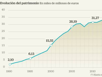 ¿Por qué el sistema británico de pensiones no funciona en España?