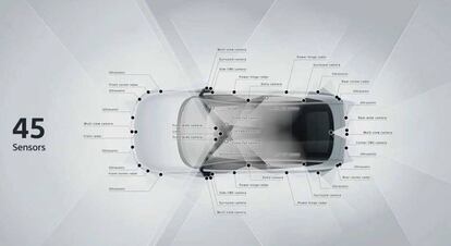 Sensores camaras Sony Honda Afeela