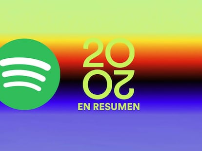 Resumen 2020 de Spotify.