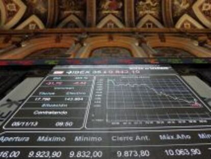 Panel de la Bolsa de Madrid que refleja la evoluci&oacute;n del Ibex