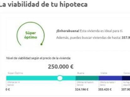 Llega la app que permite saber qué banco te da la hipoteca y en qué condiciones en tiempo real