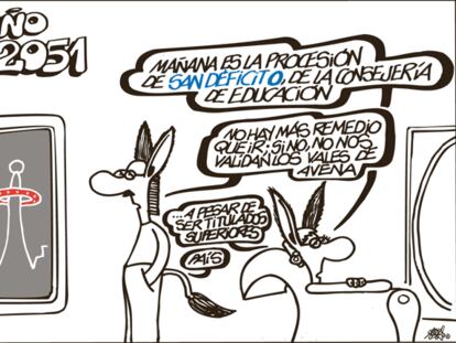 FORGES