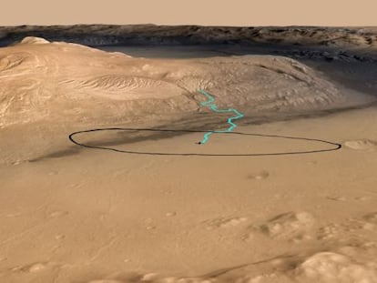 Ruta posible del ‘Curiosity’ desde el punto del cráter Gale donde ha aterrizado hasta las laderas del monte Sharp.