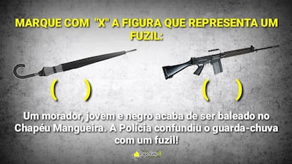 A página Movimentos – drogas, juventude, favela compartilhou a publicação com a legenda: “Mais um jovem negro morto pelo racismo e pela “guerra” imposta diariamente para os moradores da favela. Rodrigo deixou uma esposa e dois filhos”.