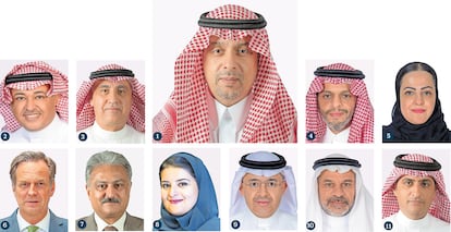 1. HRH Prince Mohammed K. A. Al-Faisal (presidente). 2. H.E. Dr. Khaled H. Biyari. 3.H.E. Mr. Mohammed T. Al-Nahhas. 4. Mr. Yazeed A. AL-Humied. 5.Ms. Rania M. Nashar. 6. Mr. Arndt Rautenberg. 7.Mr. Sanjay Kapoor. 8. Ms. Sarah J. AL-Suhaimi. 9. Mr. Jameel A. AlMulhem. 10. Mr. Walid Ibrahim Shukri. 11. Mr. Ahmed M. Al Omran.