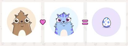 En Criptokitties se puede comerciar con Etherum