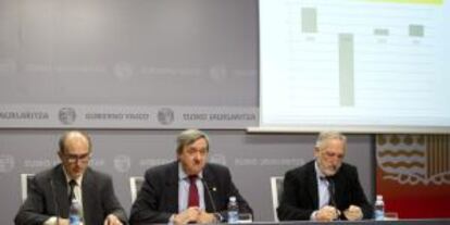 Aguirre, en la rueda de prensa entre su vicencosejero de Economía, Andrés Araújo (izquierda) y el director de Economía, Koldo Hualde.