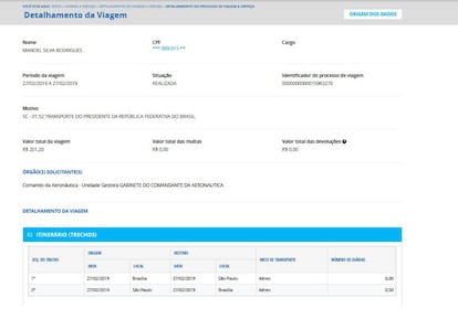 Portal da Transparência com informações sobre a viagem do sargento com o presidente Jair Bolsonaro para São Paulo.