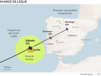 Previsão da trajetória do furacão Leslie nas próximas horas.