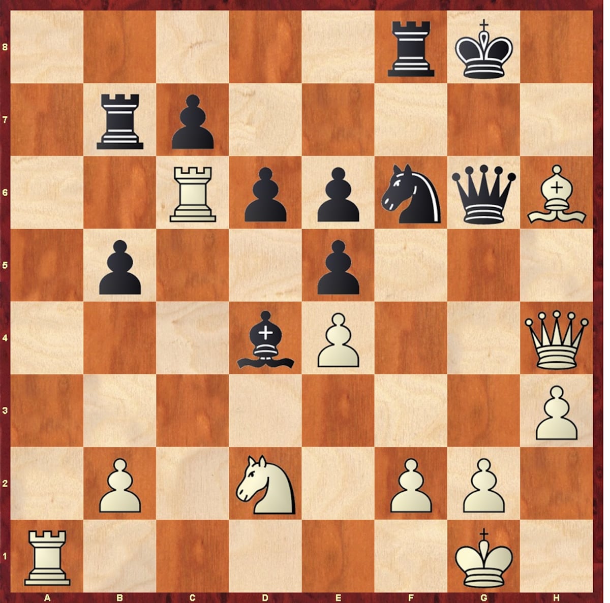 Torneo de Candidatos de Ajedrez: La hazaña de Vaishali (I) | Juegos de ajedrez Torneo de Candidatos de Ajedrez: La hazaña de Vaishali (I) | Juegos de ajedrez