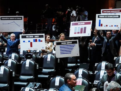 Legisladores durante una sesión donde aprobaron la Ley de Ingresos del presupuesto para el año 2023.