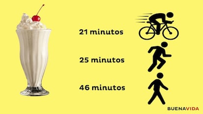 Ahora que los días son más cálidos, los helados se antojan irresistibles. Y si quiere aprovechar la teperatura al máximo y entrenarse también al aire libre, con la bicicleta de montaña podrá quemarlo el doble de rápido: “consume 1.500 calorías por hora, o cerca de 25 calorías por minuto, al pedalear sobre todo tipo de terreno”, contaba Mike Curiak, ganador de la prueba Iditasport Imposible en 2000. En la decisión de salir a ejercitarse al campo le apoya un estudio de la Universidad de Essex (Reino Unido), que asegura que durante los primeros cinco minutos de ejercicio al aire libre se produce un aumento de autoestima y mejora nuestro ánimo.