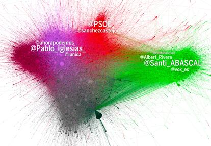 Comunidades en Twitter durante la exhumación de Franco. El grupo gris en la parte inferior corresponde a usuarios que difundieron tuits humorísticos.