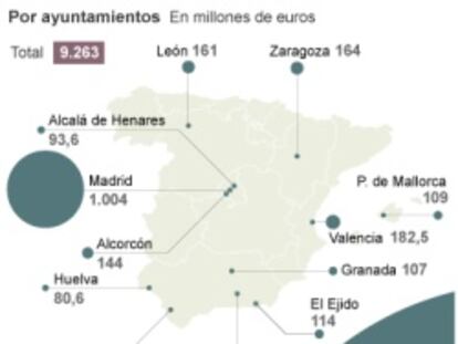 Bruselas excluirá del cómputo de déficit las deudas con proveedores