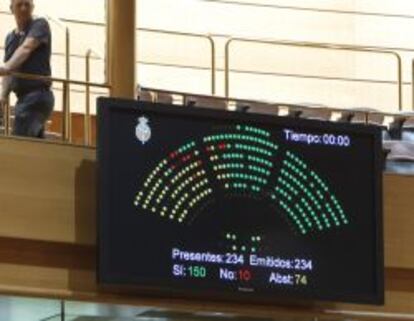 Pantalla con el resultado de la votaci&oacute;n en el pleno del Senado de la reforma legal para incluir entre los aforados al rey Juan Carlos y a la reina Sof&iacute;a, adem&aacute;s de a la reina Letizia y a la Princesa de Asturias, con el fin de que solo puedan ser enjuiciados por el Tribunal Supremo.