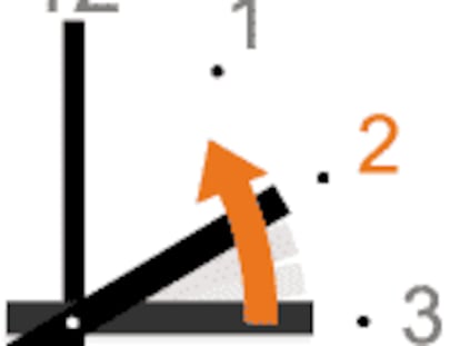 Cambio de hora