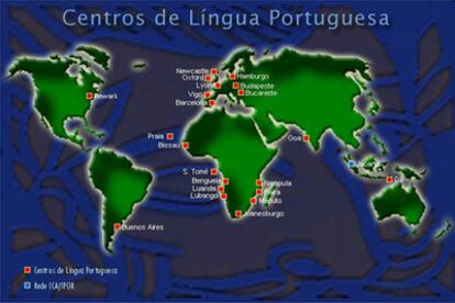 Centros de lengua portuguesa