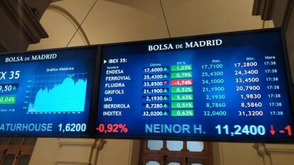 Varias pantallas muestran la evolución del Ibex 35, este viernes al cierre de la Bolsa de Madrid.