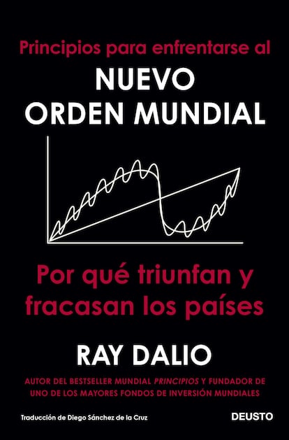 portada libro 'Principios para enfrentarse al nuevo orden mundial. Por qué triunfan y fracasan los países', RAY DALIO. EDITORIAL DEUSTO