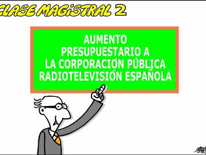 Forges