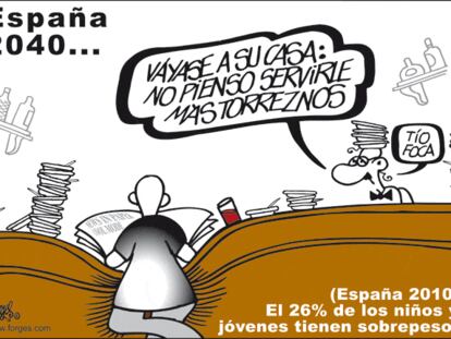 FORGES
