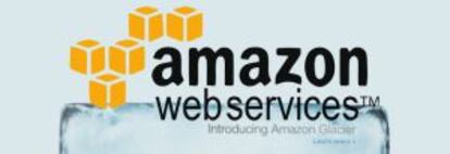 Logotipo de Amazon Web Services.