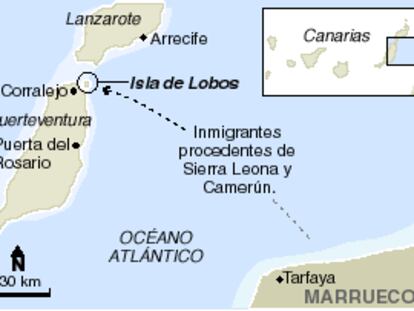 Localizador