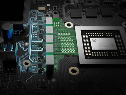 Project Scorpio