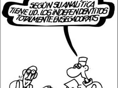 Forges