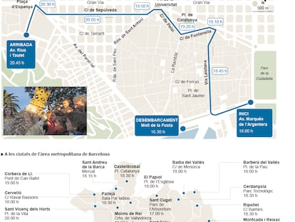 Itinerari de la cavalcada de Reis