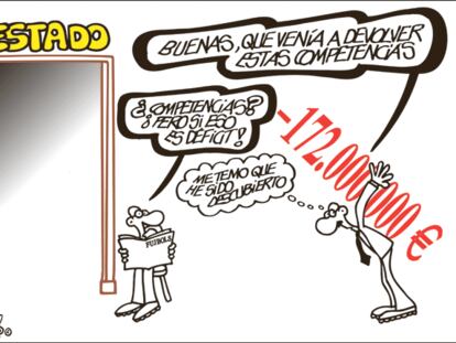 FORGES
