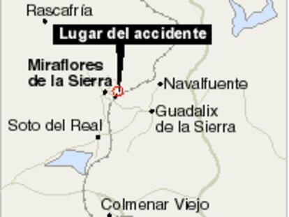 Miraflores de la Sierra, Madrid