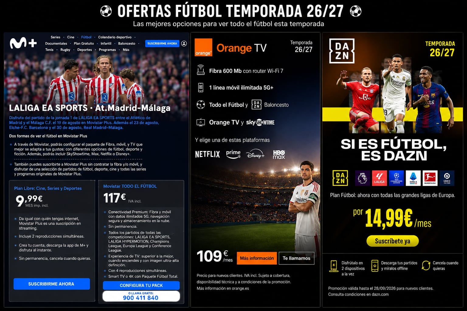Los operadores encarecen hasta un 5% el precio del fútbol en televisión ante el arranque de LaLiga