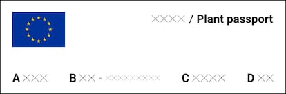 Un ejemplo de pasaporte fitosanitario.