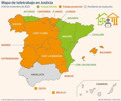 Mapa teletrabajo Justicia