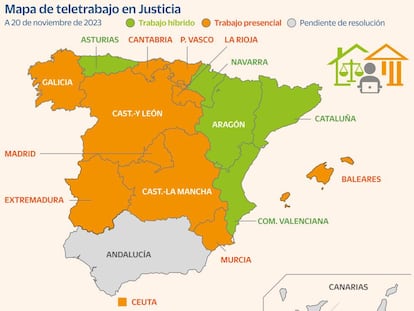 Caos en Justicia tras la decisión del ministerio de eliminar el teletrabajo: ¿en Asturias sí y en Madrid no?