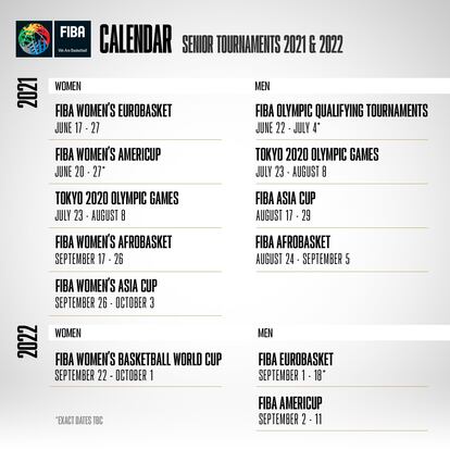 Nuevo calendario de FIBA