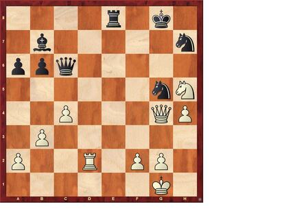 Kárpov-Kaspárov, torneos (III)