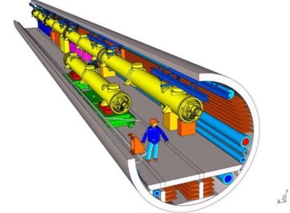 Esquema del túnel del acelerador del láser de electrones libres XFEL en Hamburgo.