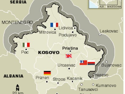 Kosovo