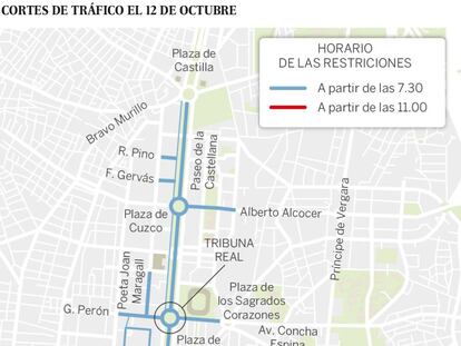 Recorrido del desfile del Día de la Hispanidad (12 de octubre).