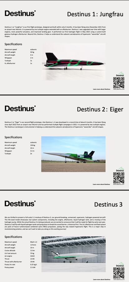 Los tres modelos de aviones no tripulados de Destinus propulsados por motores de hidrógeno.