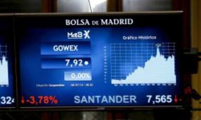 Vista del panel de la Bolsa de Madrid el pasado d&iacute;a 8.