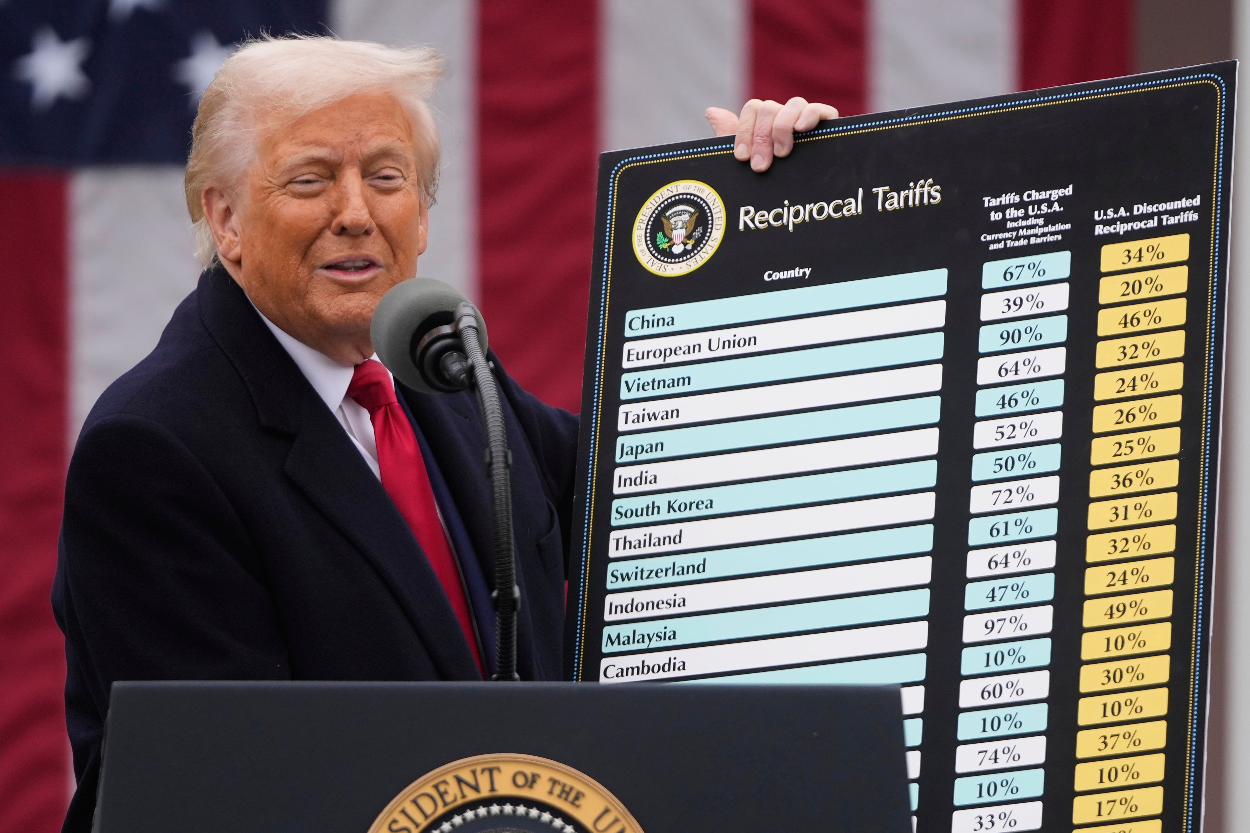 México llega con un acuerdo de seguridad, migración y comercio al final de la cuenta atrás de los aranceles de Trump
