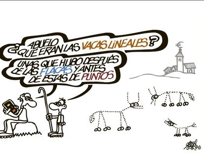 Forges
