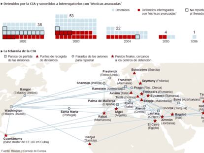 Los interrogatorios de la CIA