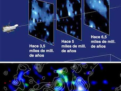 Observaciones del <b><i>Hubble</b></i> y mapa tridimensional de la materia oscura (arriba), y corte con la materia visible y la oscura superpuestas.
 / NASA / ESA